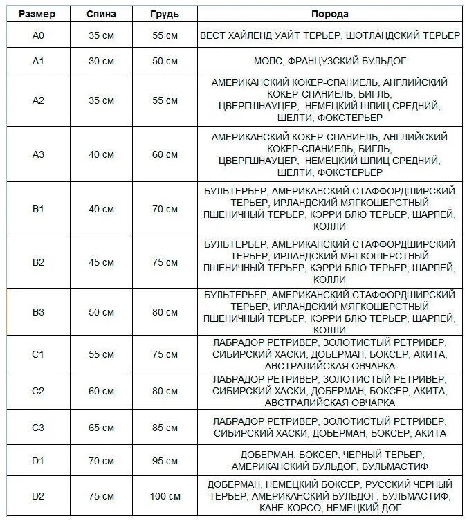 Таблица размеров